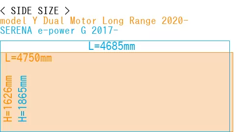 #model Y Dual Motor Long Range 2020- + SERENA e-power G 2017-
